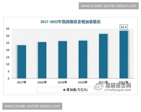 赛事数据资产化进程提速 运营方借助分析模型挖掘消费潜力